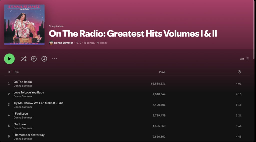 On the Radio: Greatest Hits Volumes I & II on Spotify. 